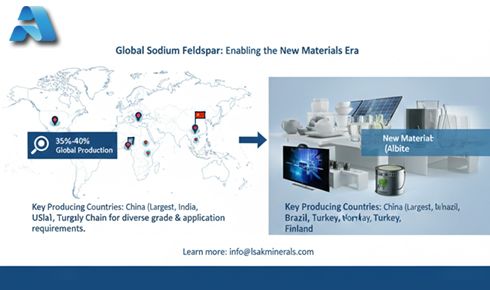 全球钠长石供需格局及未来发展前景分析